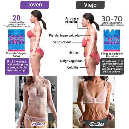 30% de descuento exclusivo: Vitalisys® 💎💎 Crema Corporal con Rodillo PDRN y Multi-Péptidos: Antiedad, Hidratación, Reafirmación, Reparación de la Piel, Tono Uniforme, Tratamiento de Manchas y Acné, Reducción de Verrugas y Lunares.